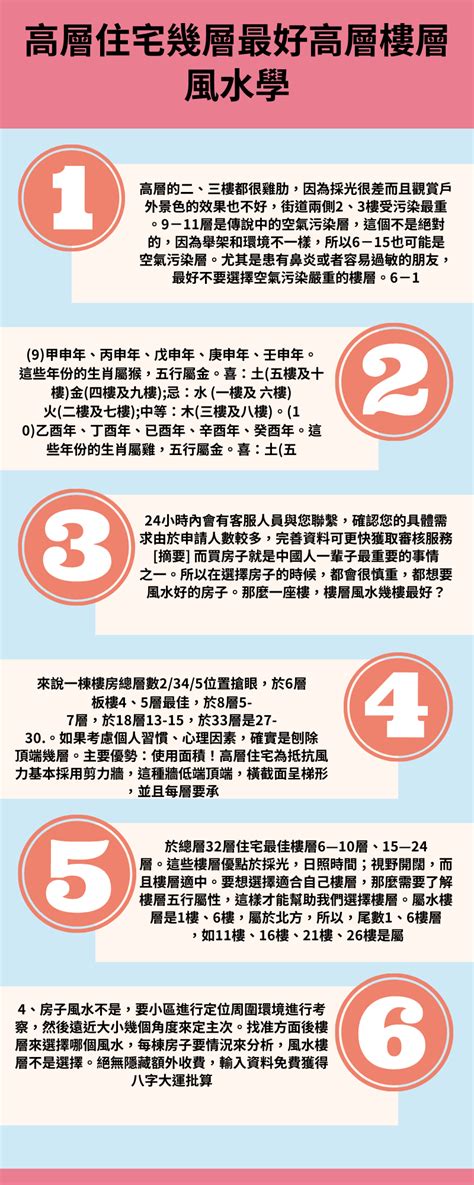 風水樓層|樓層風水學，什麼樓層風水最好？原來買房風水最好的。